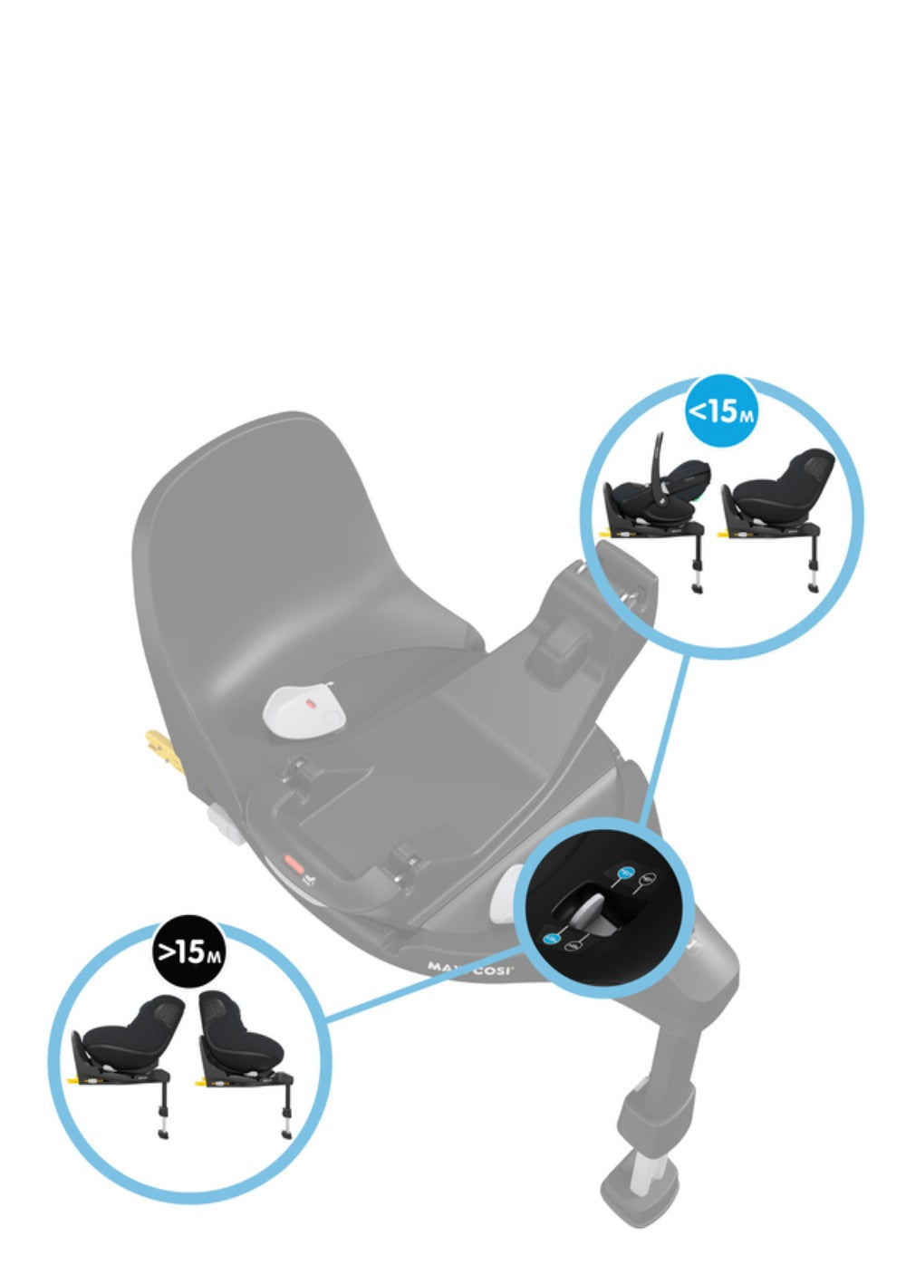 Maxi-Cosi FamilyFix 360 Pro Basisstation