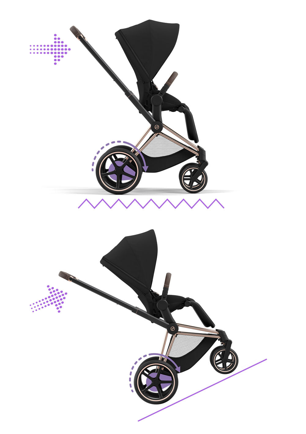 Cybex e-Priam Kinderwagen-Set Comfort Mirage Grey