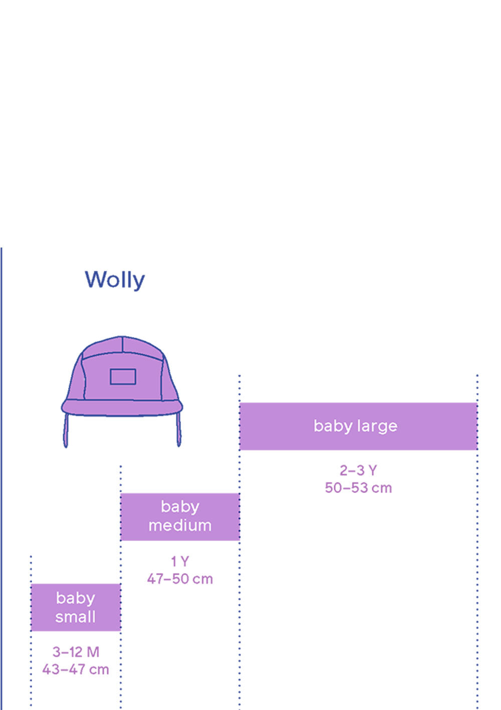 NKitH Size Chart Mütze Wolly