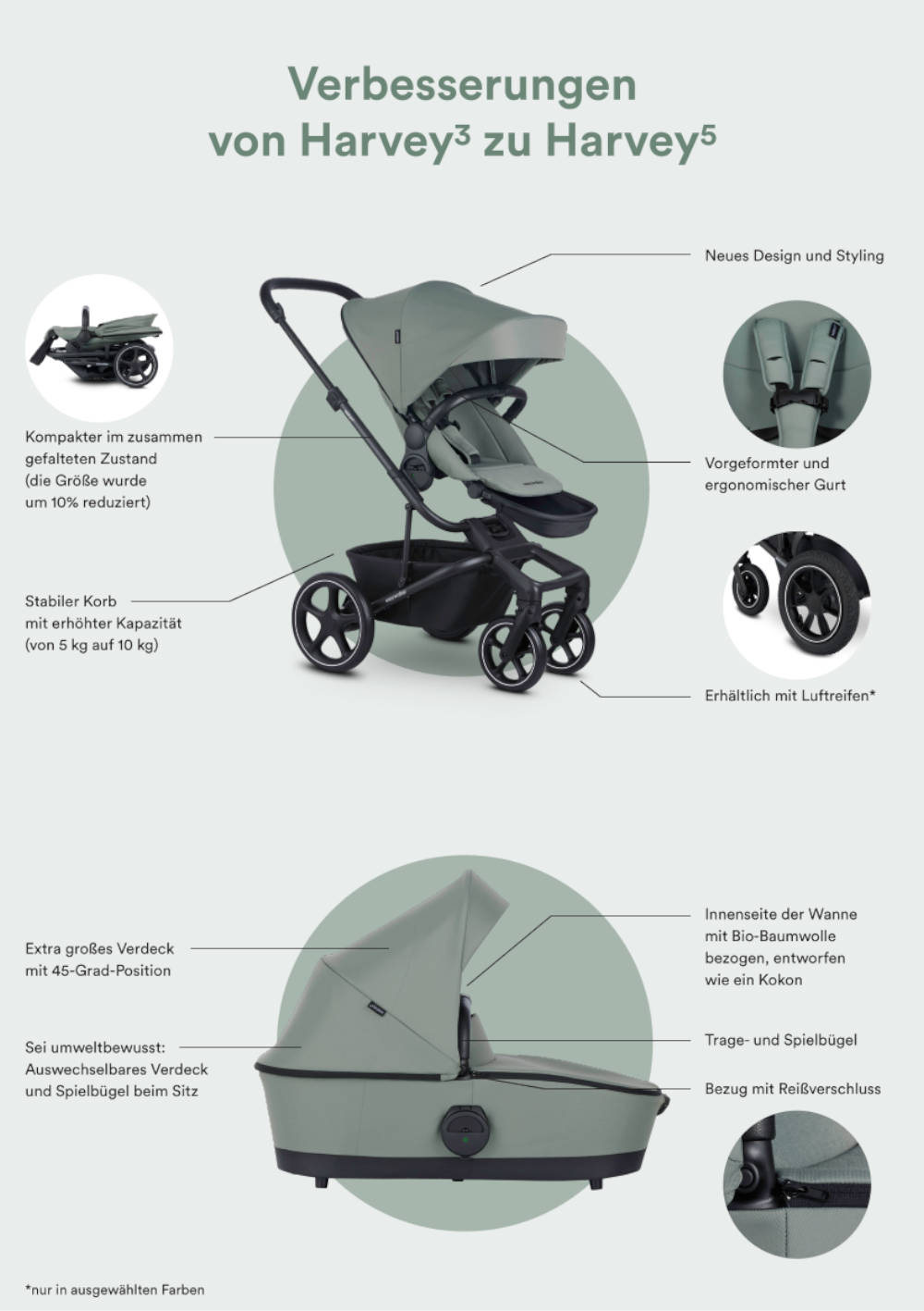 Harvey5 Buggy-Sitz Midnight Black