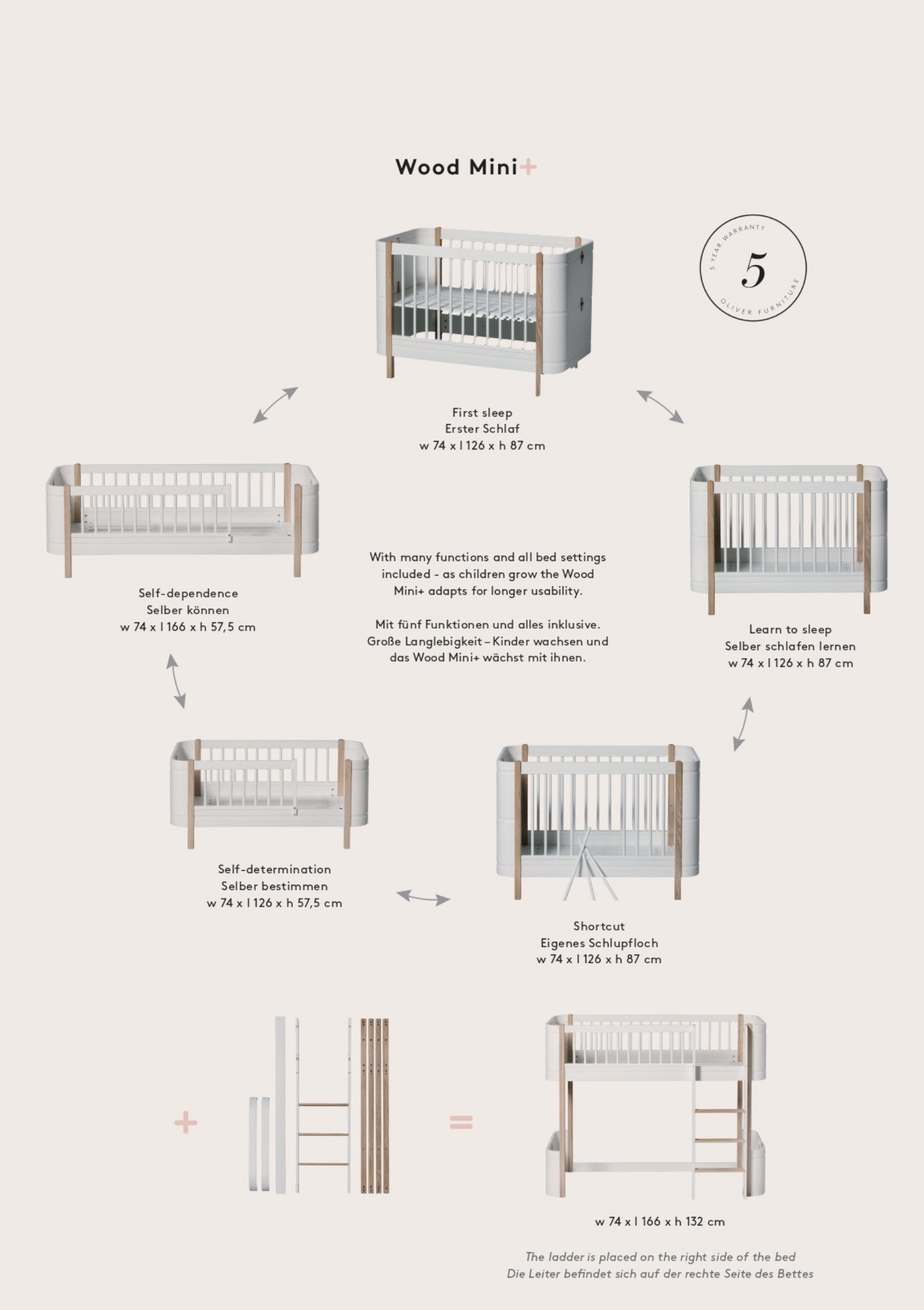 Oliver Furniture Wood Mini Umbau-Möglichkeiten