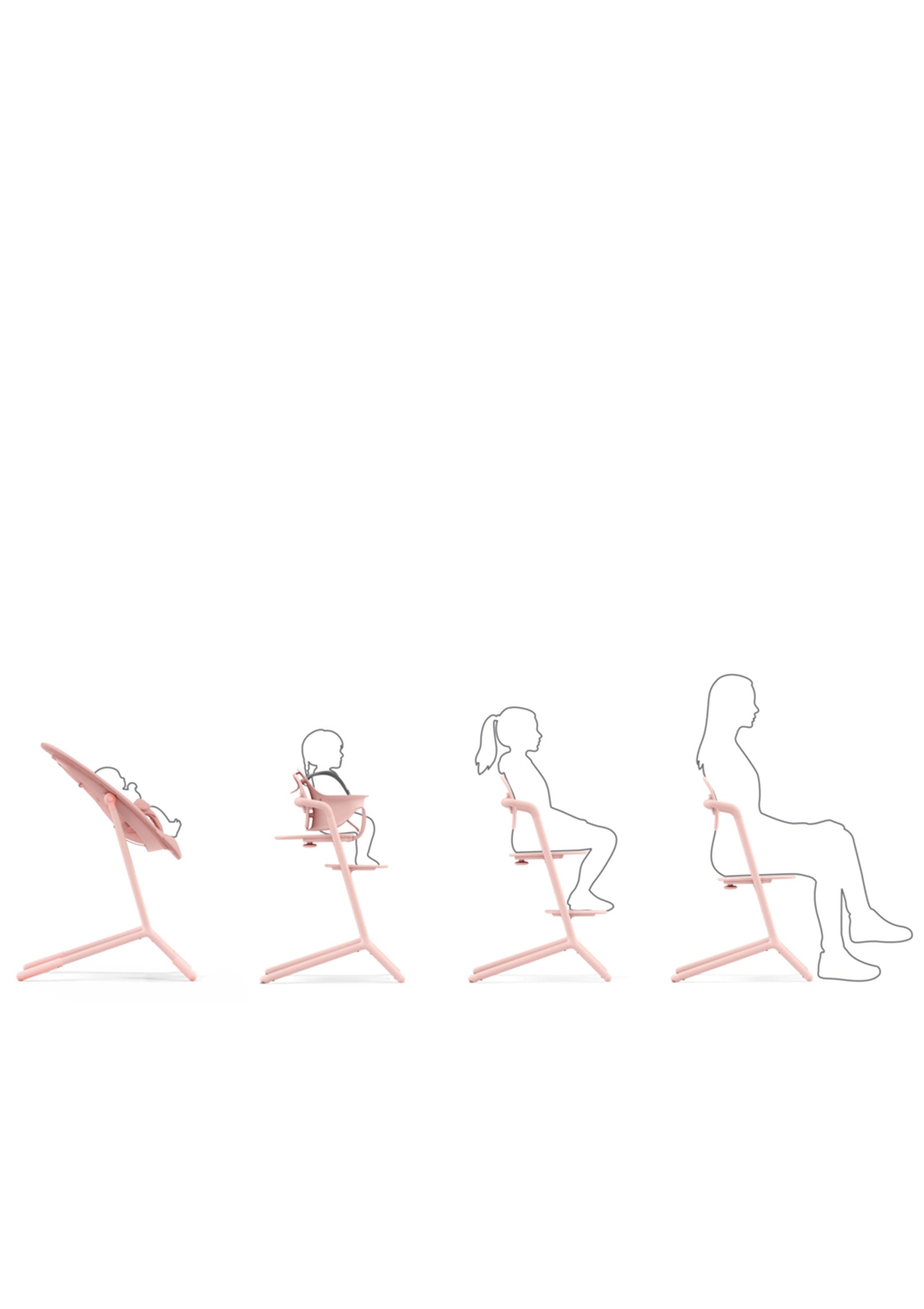 Cybex Hochstuhl Lemo 4-in-1 Set Pearl Pink / Light Pink