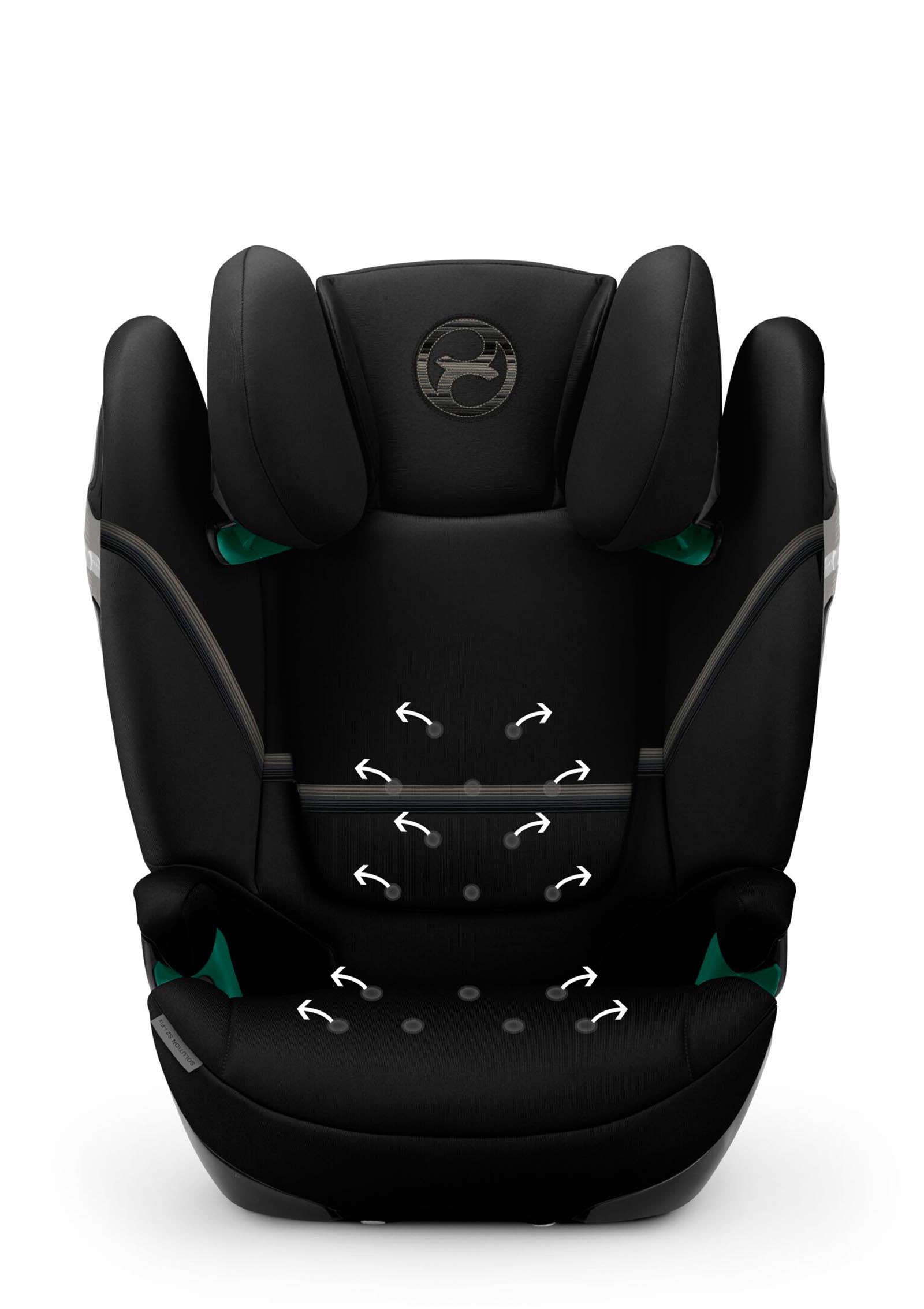 Solution S2 i-Fix Moon Black
