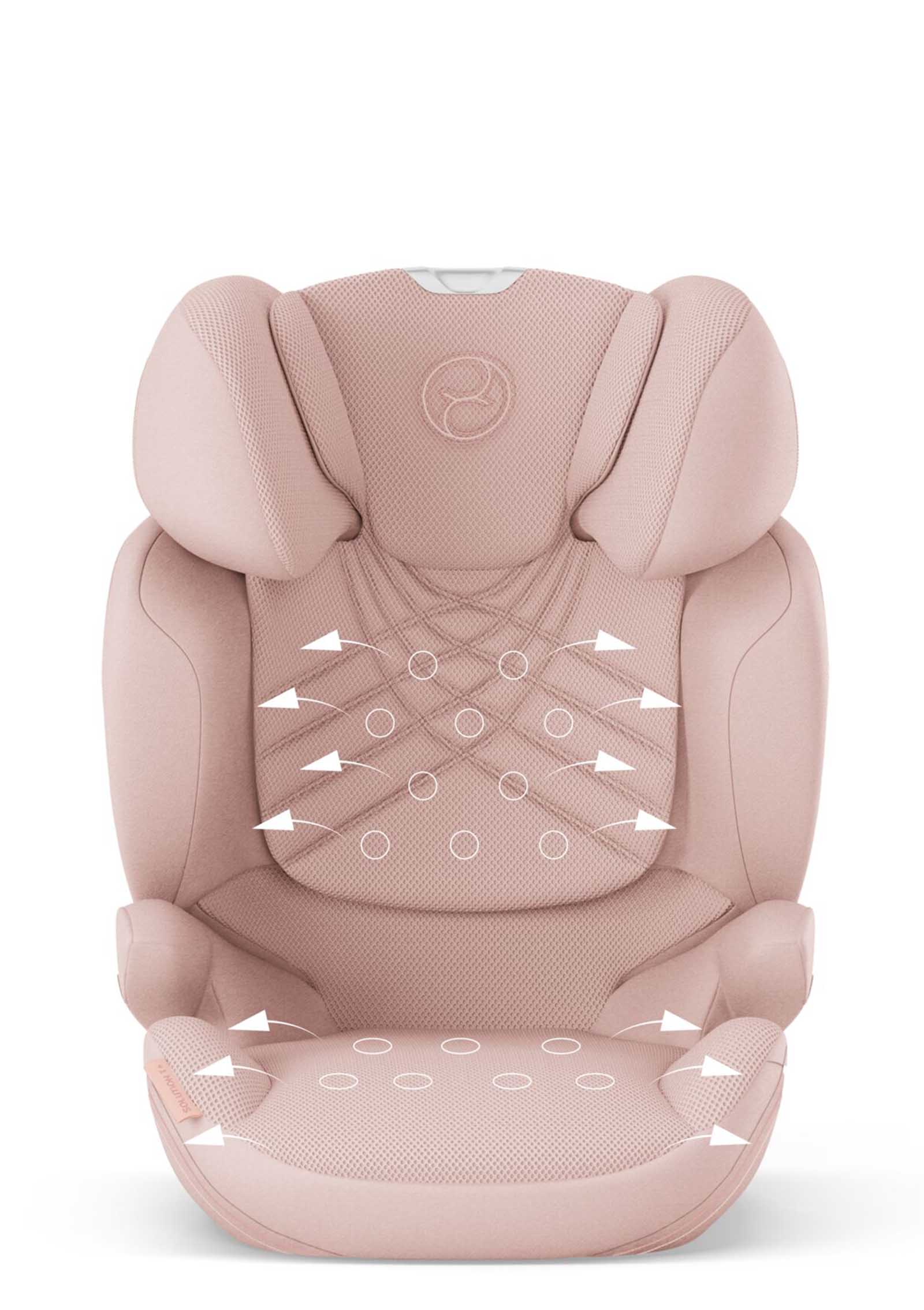 Cybex Solution T i-Fix Plus Peach Pink