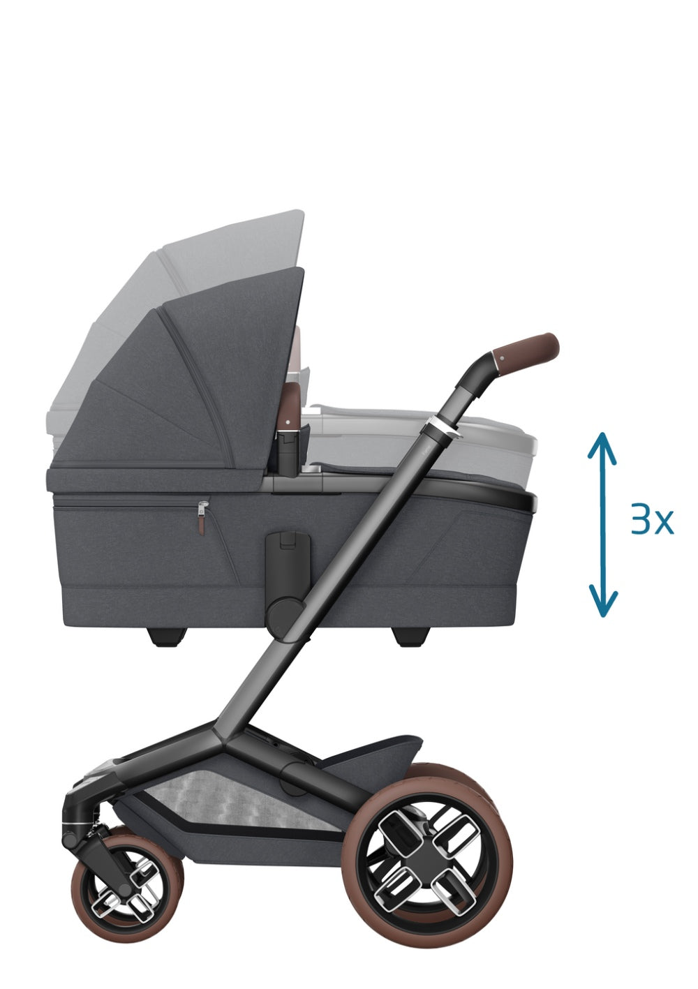 Maxi-Cosi Fame Kinderwagen-Set Twillic Graphite