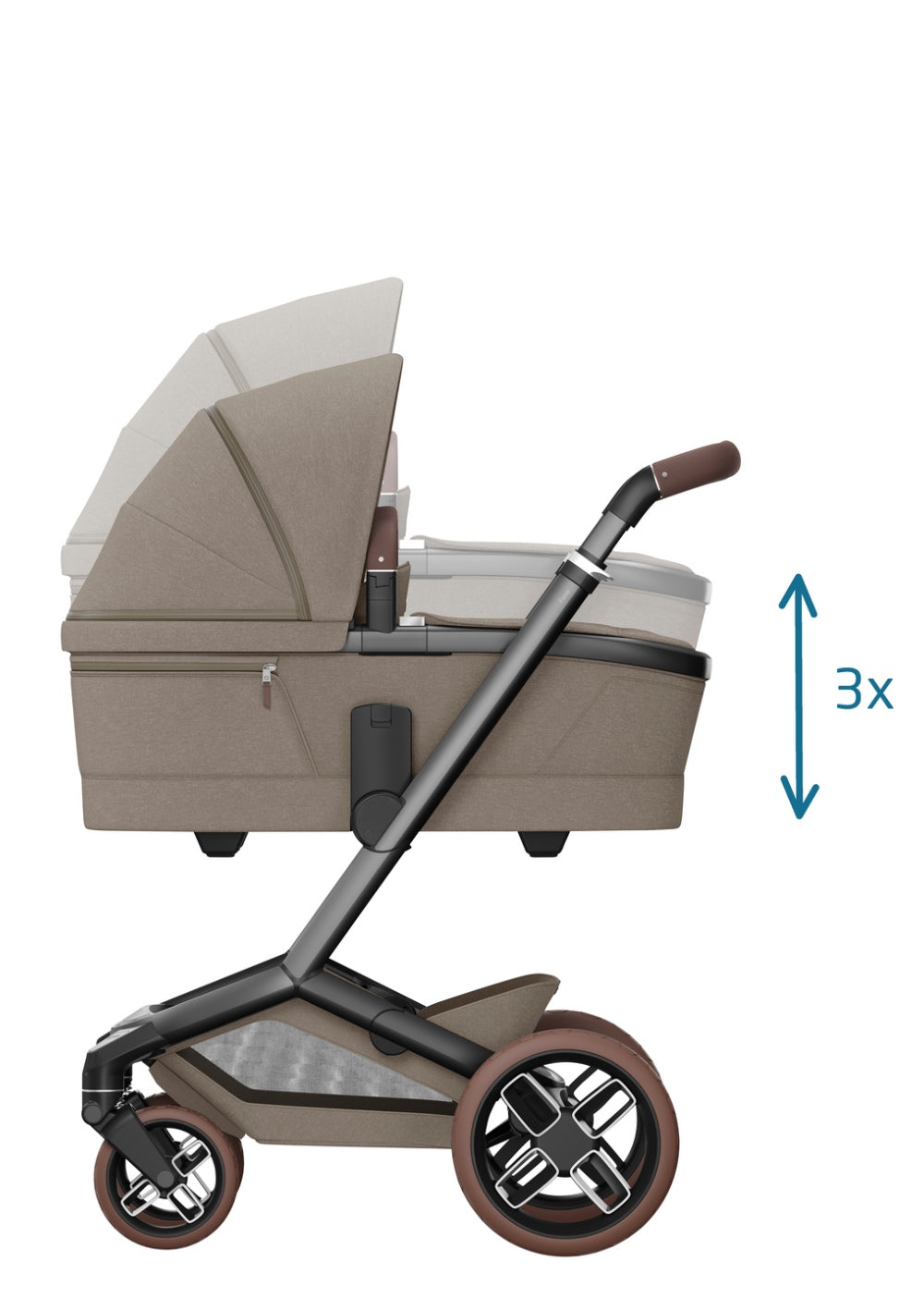 Maxi-Cosi Fame Kinderwagen-Set Twillic Truffle