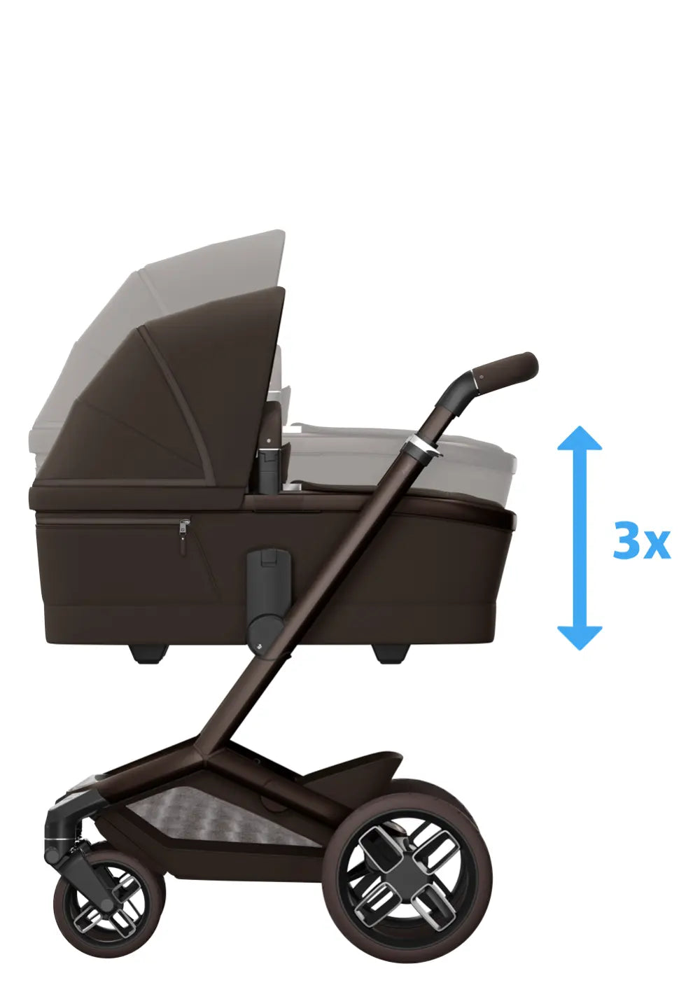 Maxi-Cosi Kinderwagen-Set 'Fame' Espresso Brown