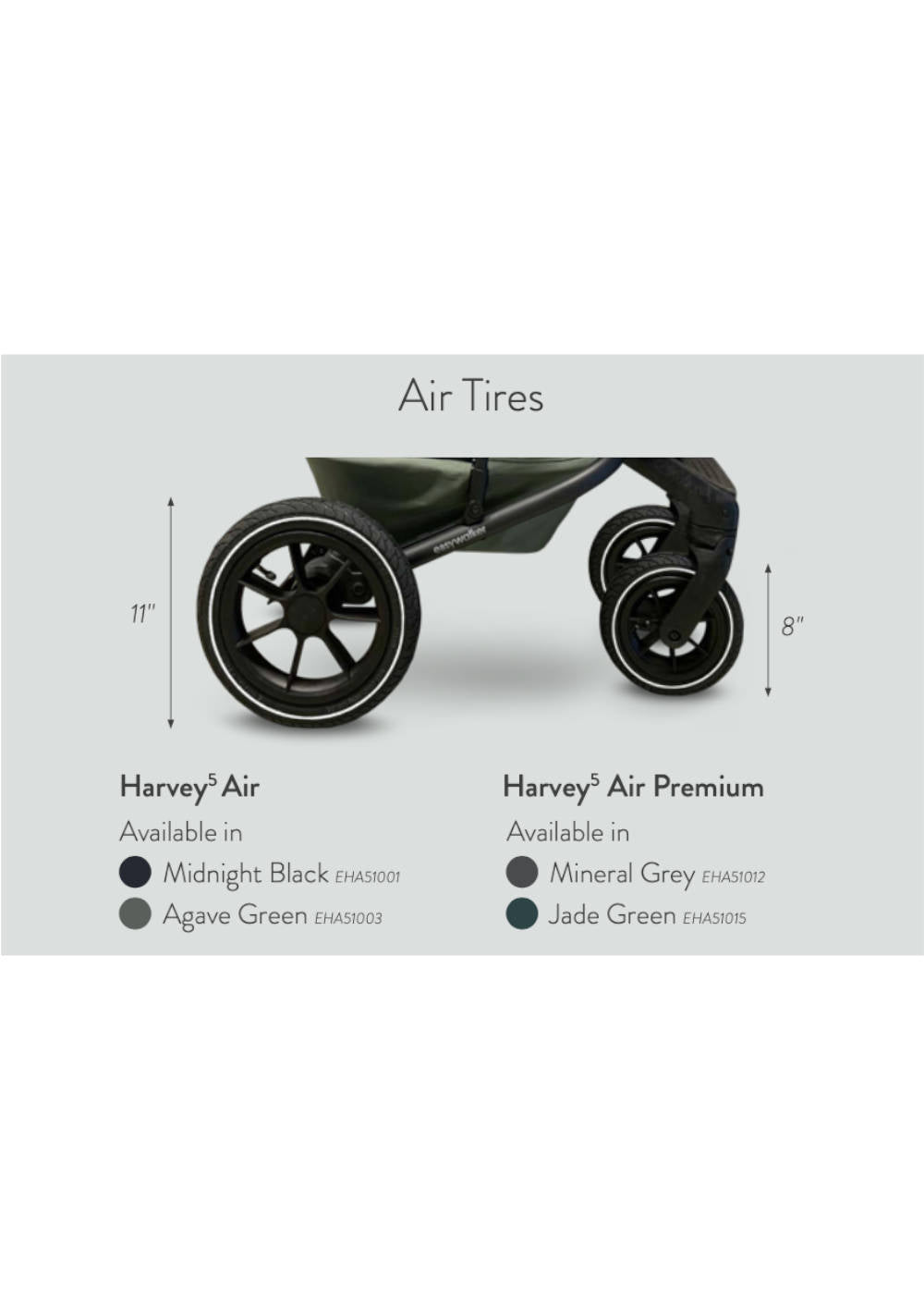 Harvey5 Air Kinderwagen-Set Premium Jade Green