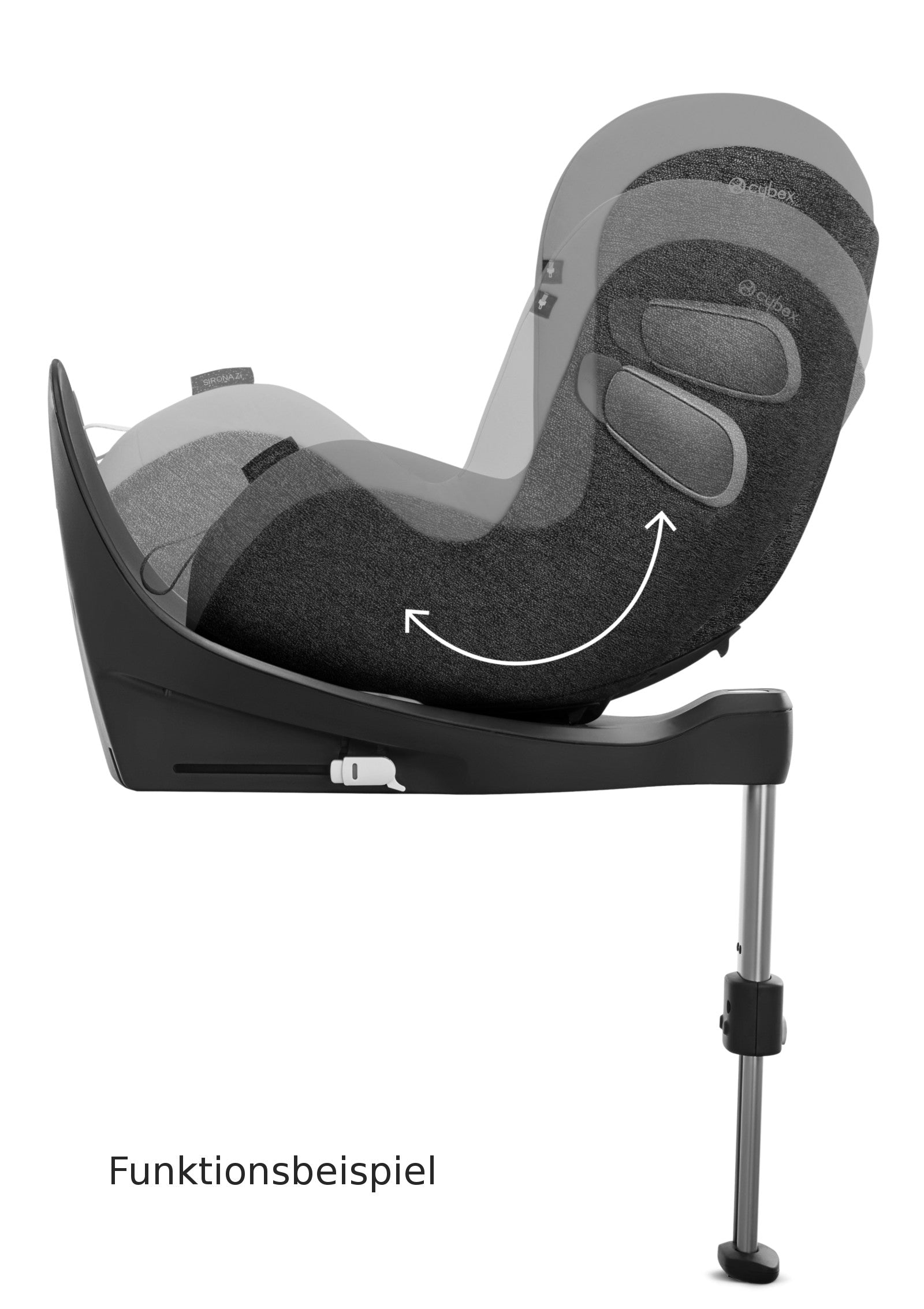 Cybex sirona zr store